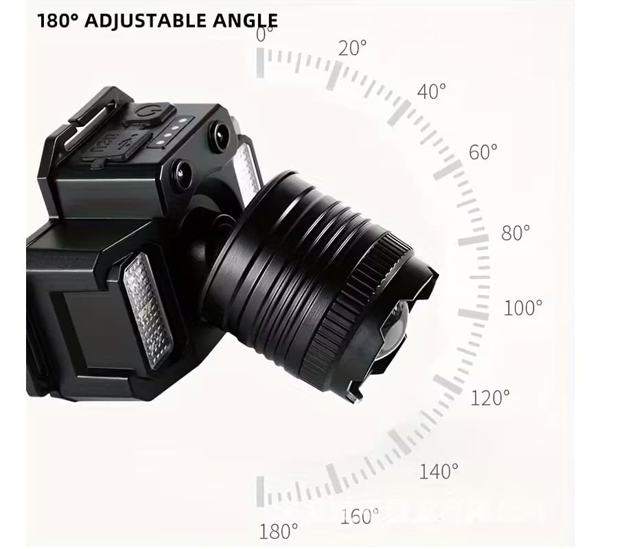 Latarka czołowa LED USB z czujnikiem ruchu – 5 trybów, akumulator USB-C